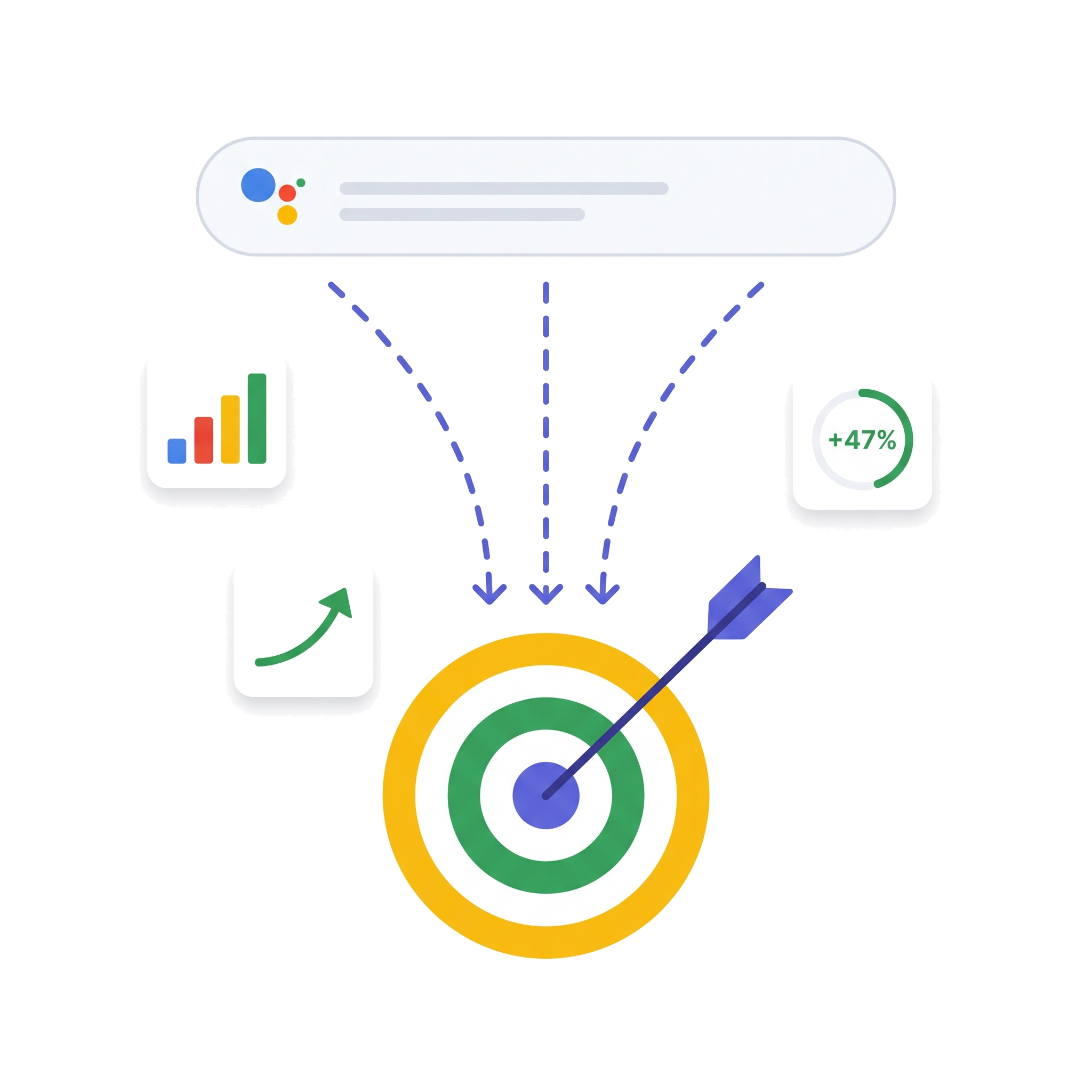 Google Ads funnel infographic — from search query to customer
